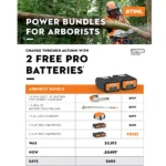 Power Bundles for Arborists